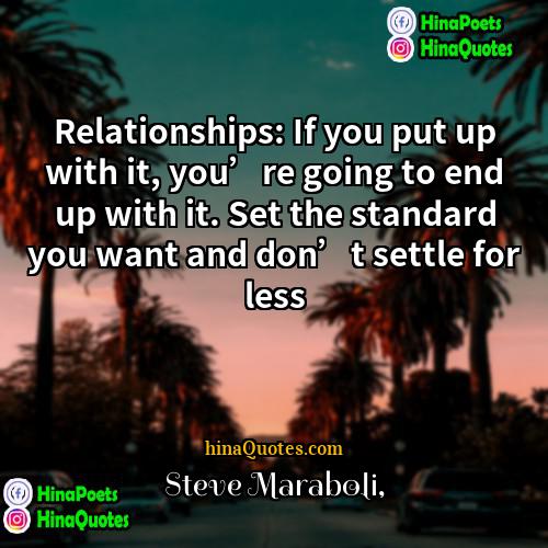 Steve Maraboli Quotes | Relationships: If you put up with it,